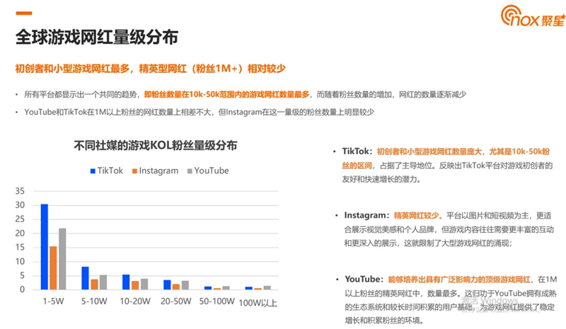 《黑神话：悟空》营销启发：游戏出海，怎么打造爆款？