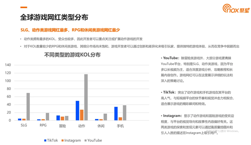 《黑神话：悟空》营销启发：游戏出海，怎么打造爆款？